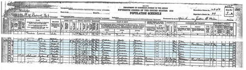 Census Example.